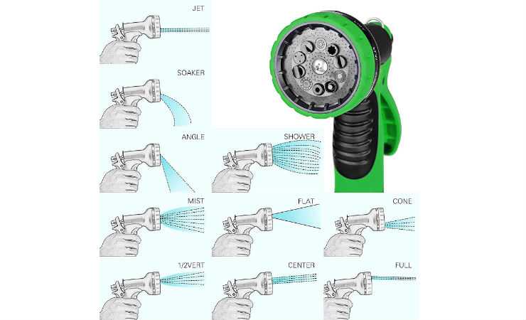 Specilite Hose Nozzle Features