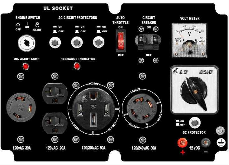 Duromax Dual Fuel Generator Control Switches - Voltage meter