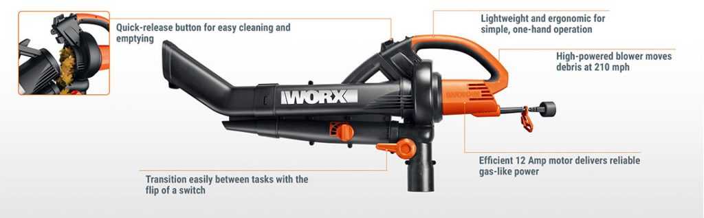 Worx Trivac features